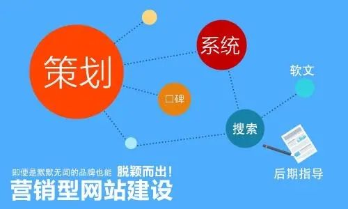 網站建設中病毒怎么辦？如何查殺病毒？